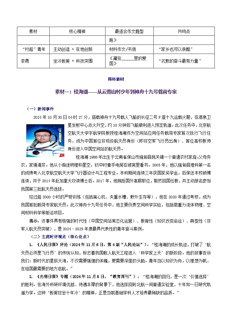 01.青春 理想 奋斗-2026年中考语文作文主题预测与写作指导讲练（全国通用）第3页