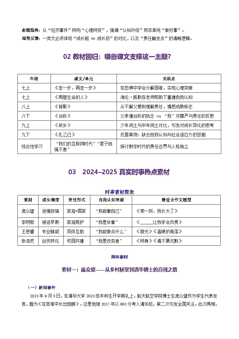 02.成长 责任 自我认知-2026年中考语文作文主题预测与写作指导讲练（全国通用）第2页