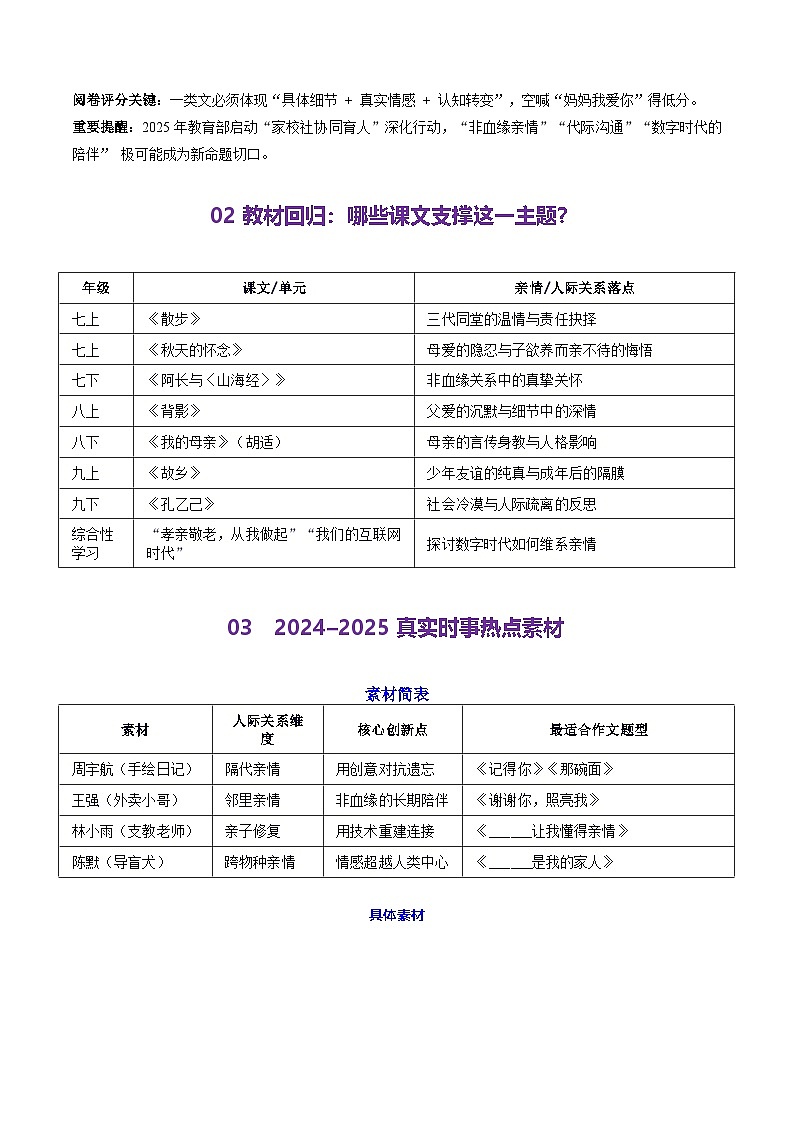 05.亲情 感恩 人际关系-2026年中考语文作文主题预测与写作指导讲练（全国通用）第2页