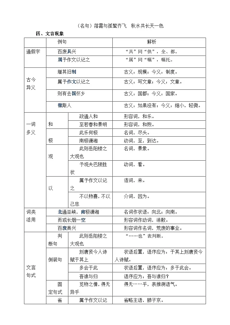 部编版语文九年级上册 第三单元考点大通关 学案第3页