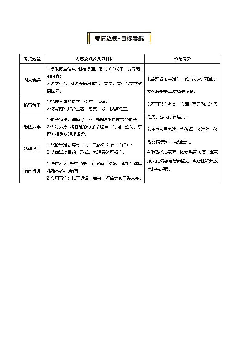 专题02 专题学习活动（期末复习讲义）（原卷版）第2页