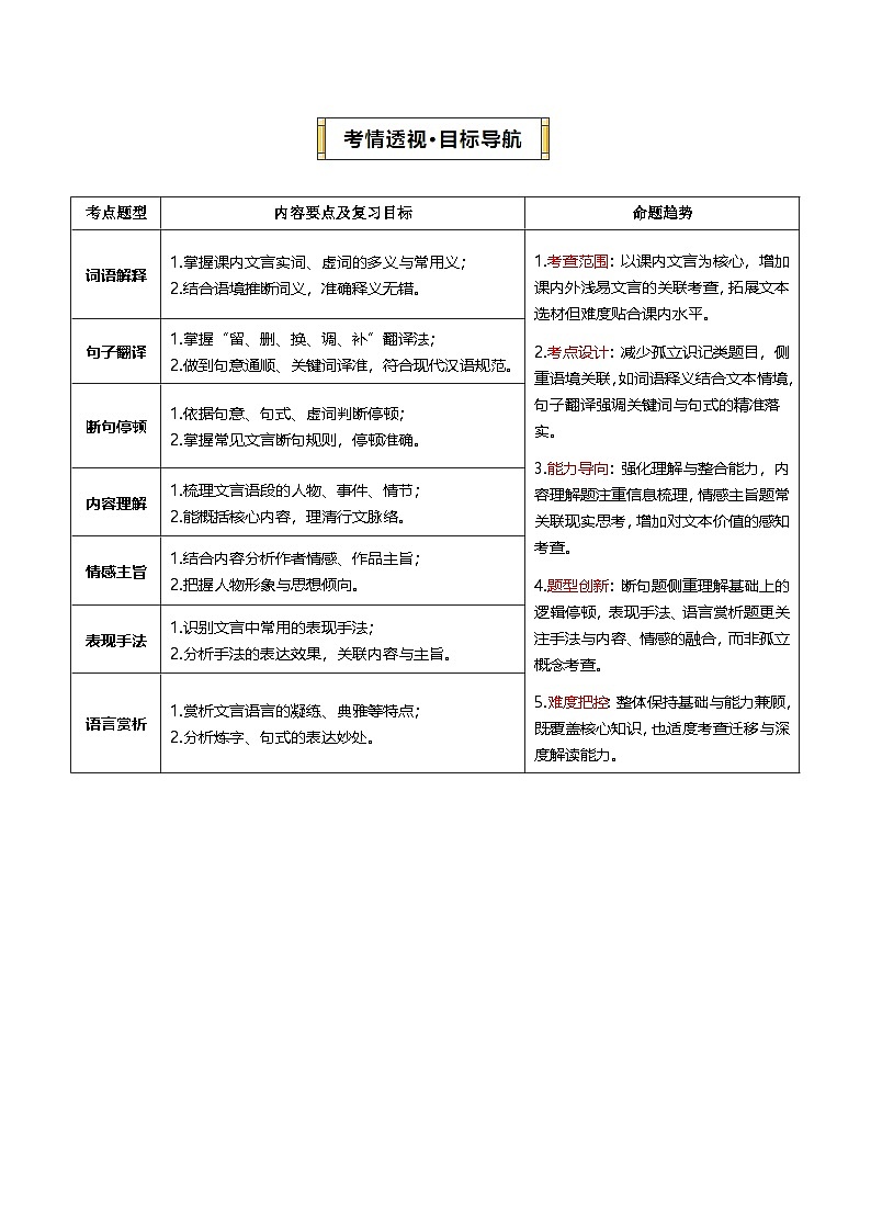 专题04 文言文阅读（期末复习讲义）（解析版）第2页