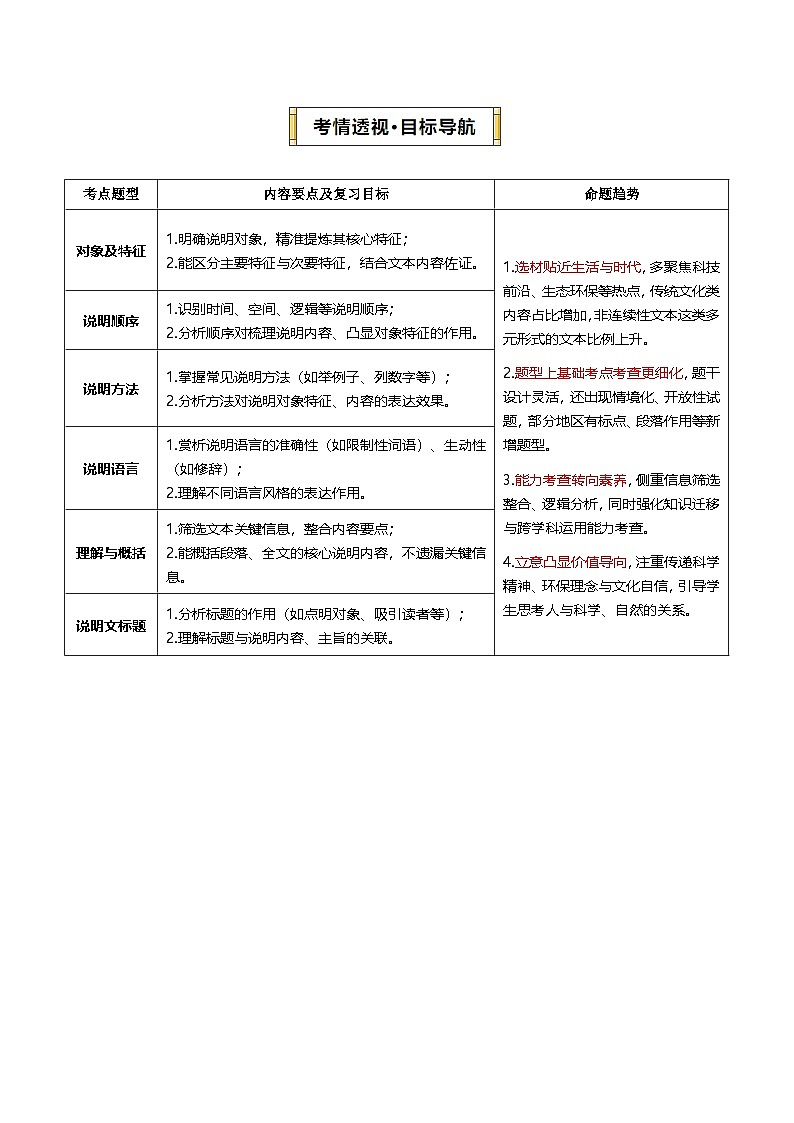专题07 说明文阅读（期末复习讲义）（原卷版）第2页