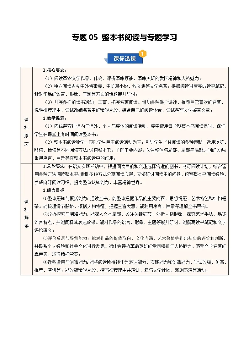 专题05 整本书阅读与专题学习（期末复习知识清单）八年级语文上学期新教材统编版第1页