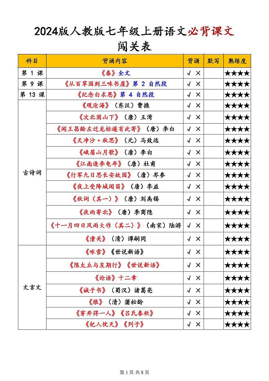 2024版人教版七年级上册语文必背内容知识点清单（含背诵打卡表）第1页