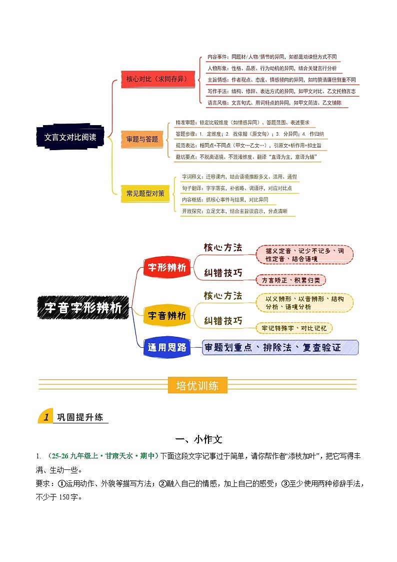 寒假作业13 小作文、文言文对比阅读、字音字形（原卷版）第2页