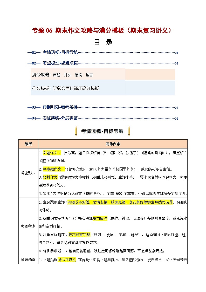 专题06 期末作文攻略与满分模板（期末复习讲义）（原卷版）第1页