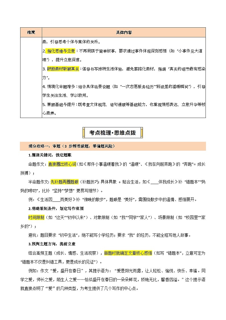 专题06 期末作文攻略与满分模板（期末复习讲义）（原卷版）第2页