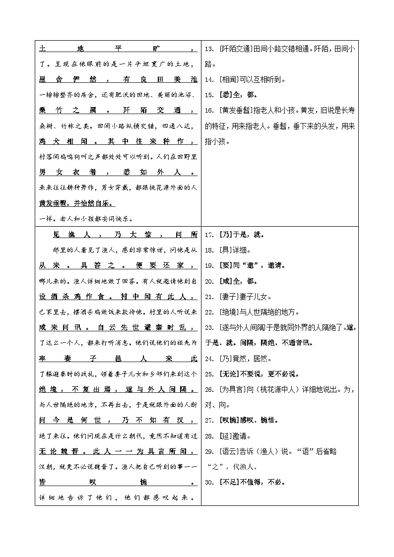 第01讲 《桃花源记》（寒假预习讲义）（原卷版）第3页