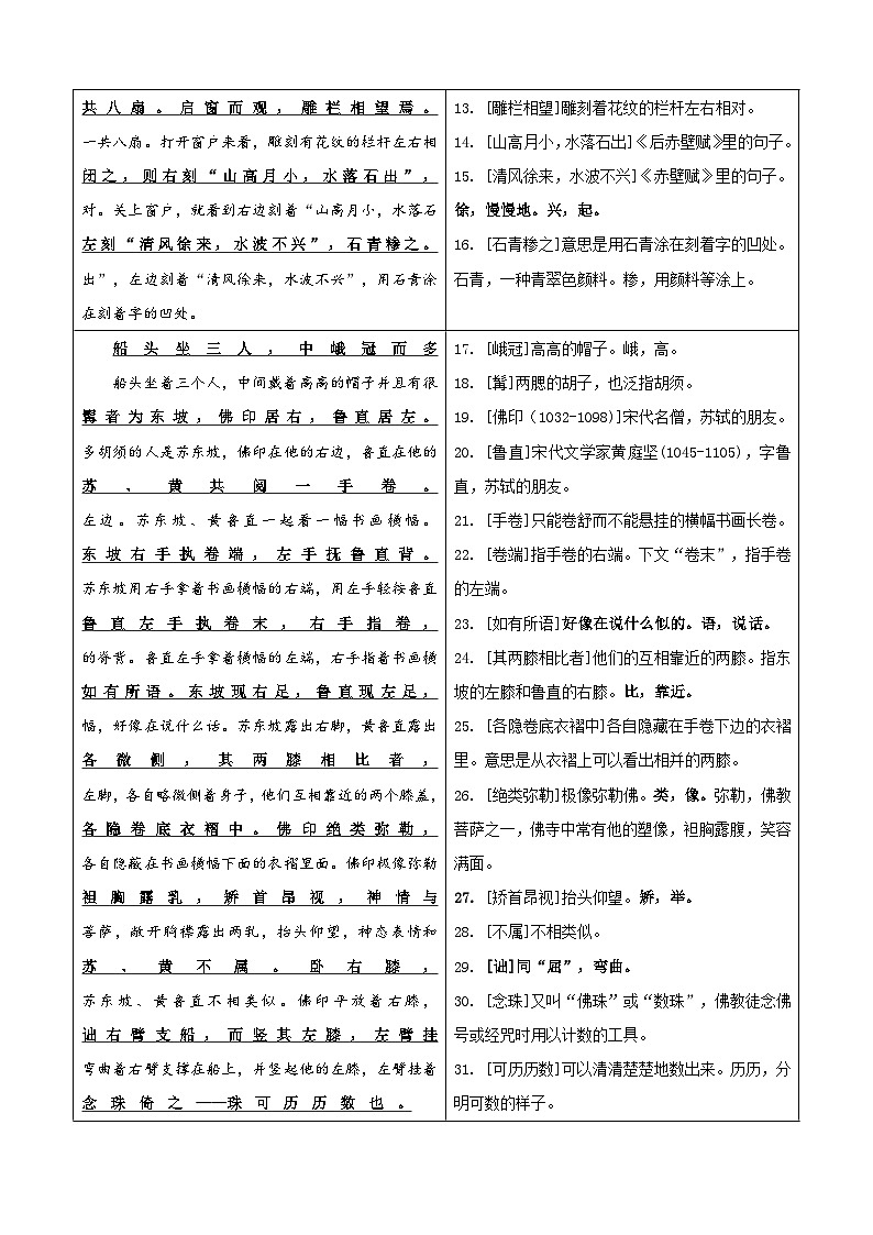 第03讲 《核舟记》（寒假预习讲义）（原卷版）第3页