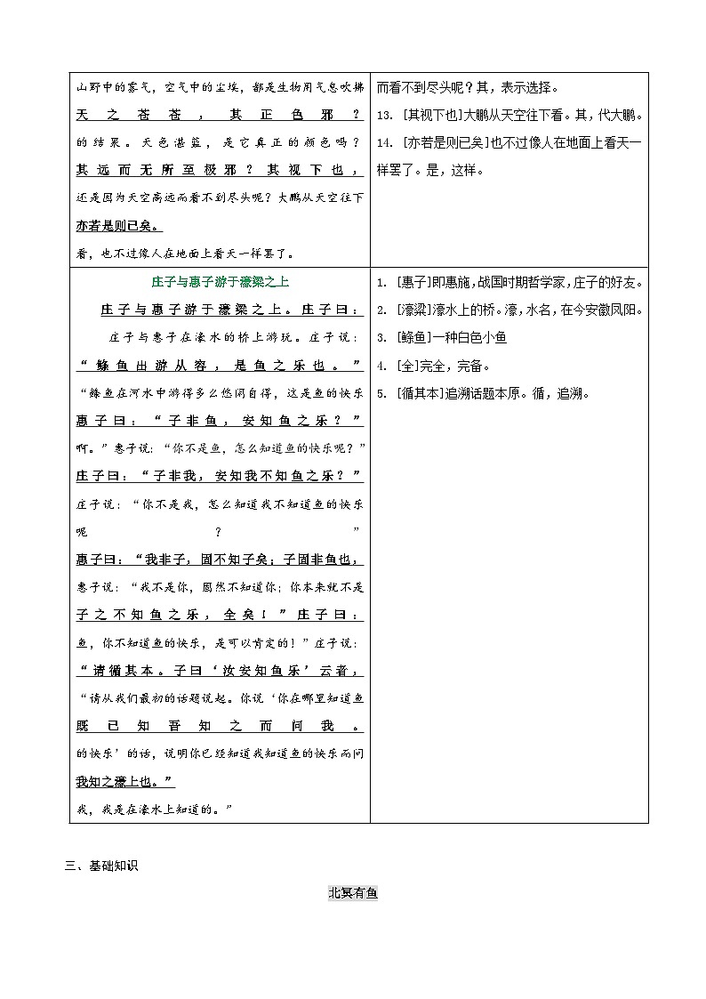 第04讲 《庄子》二则（寒假预习讲义）（原卷版）第3页