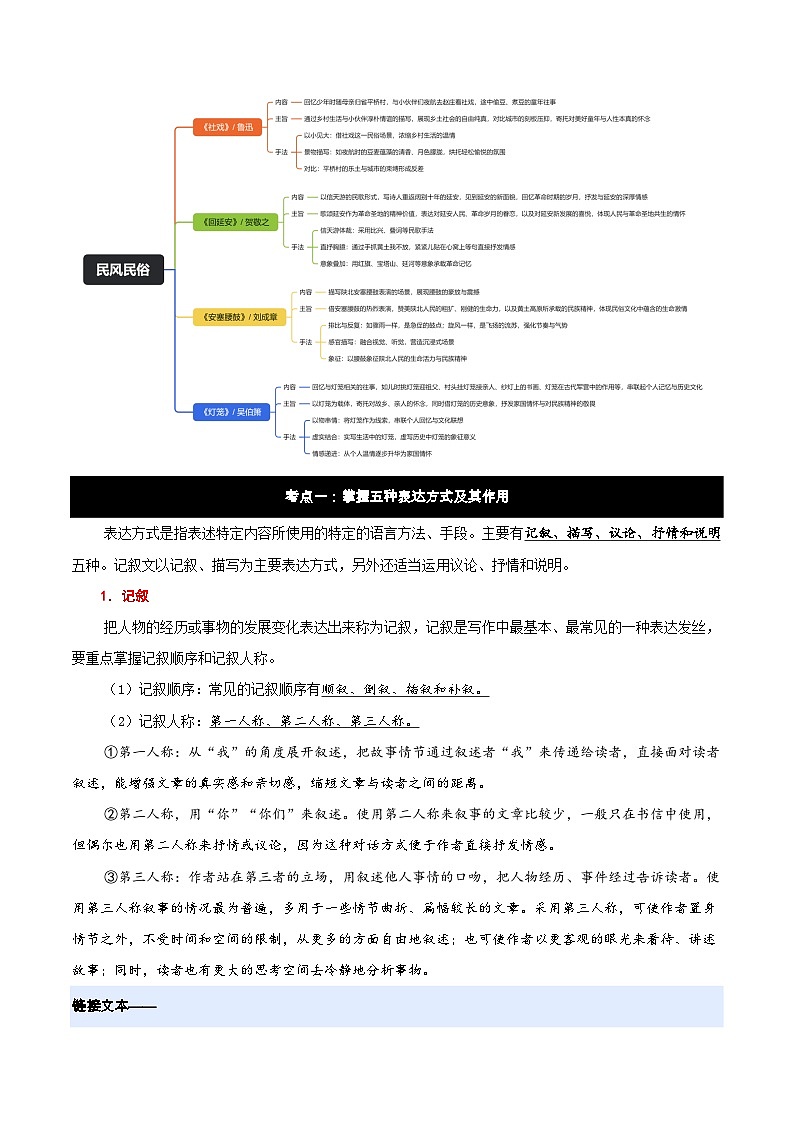第09讲 民风民俗类文章专题阅读（寒假预习讲义）（原卷版）第2页