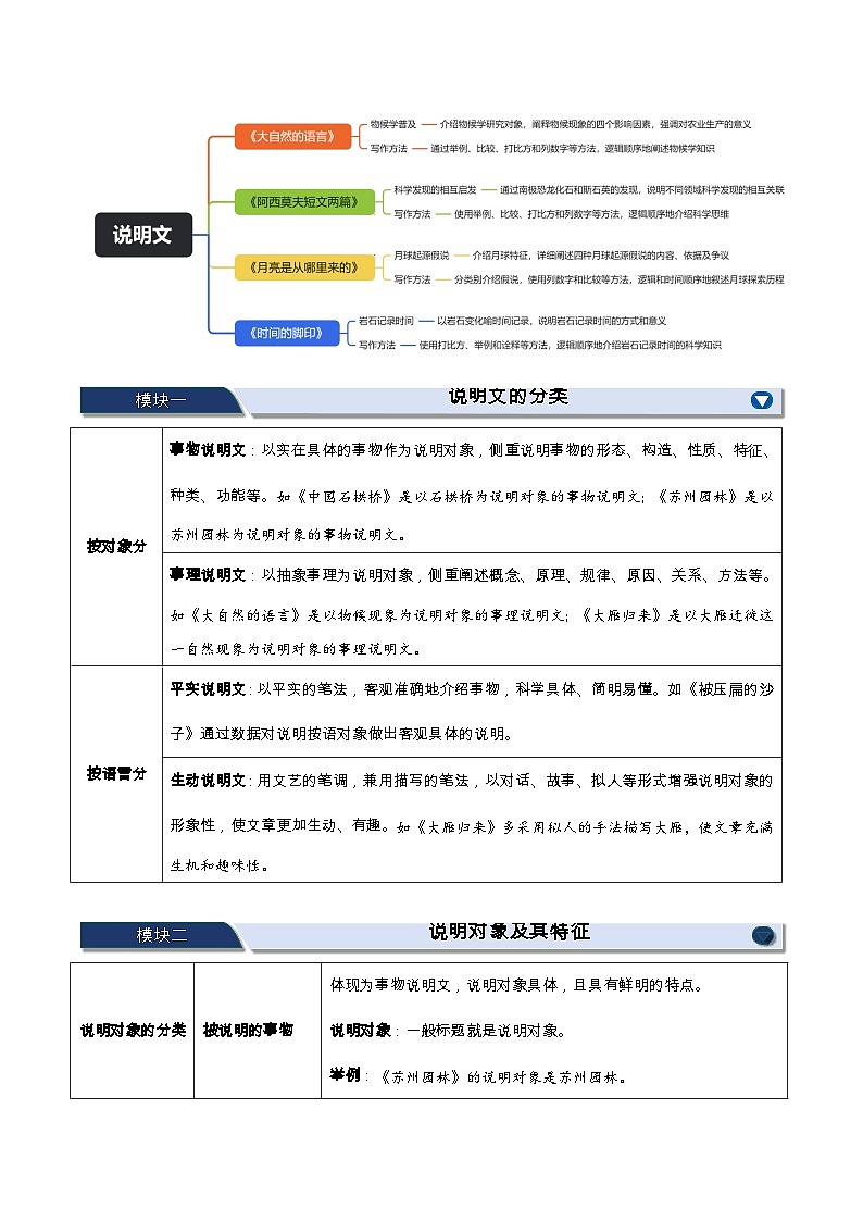 第10讲 事理说明文专题阅读（寒假预习讲义）（解析版）第2页