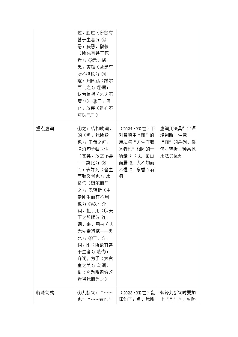 明取舍之理，固文言之基——《鱼我所欲也》2026中考语文一轮复习攻坚教案第3页