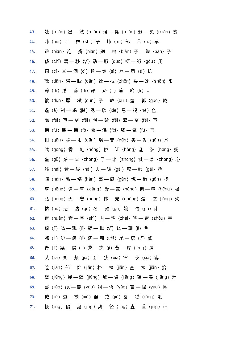 【初中通用】语文字音专项常考易错 1000 例练习（分类集训+答案详解）第3页