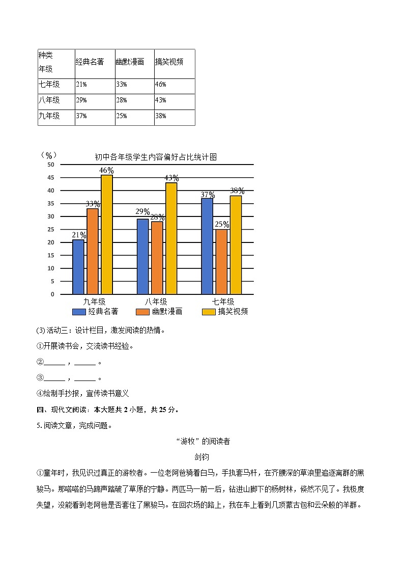2025-2026学年吉林省四平市铁西区七年级（上）期末语文试卷-自定义类型第3页
