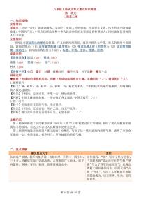 2024版人教版八年级上册语文期末单元重点知识梳理