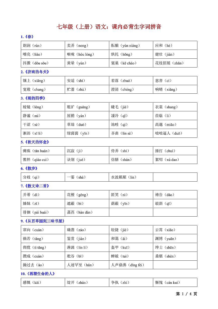 2024版人教版七年级上册语文期末课内必背生字词拼音及重点成语知识点第1页