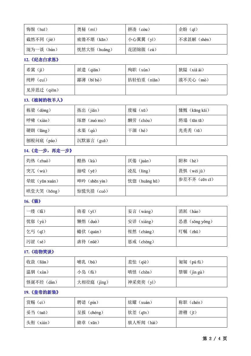 2024版人教版七年级上册语文期末课内必背生字词拼音及重点成语知识点第2页
