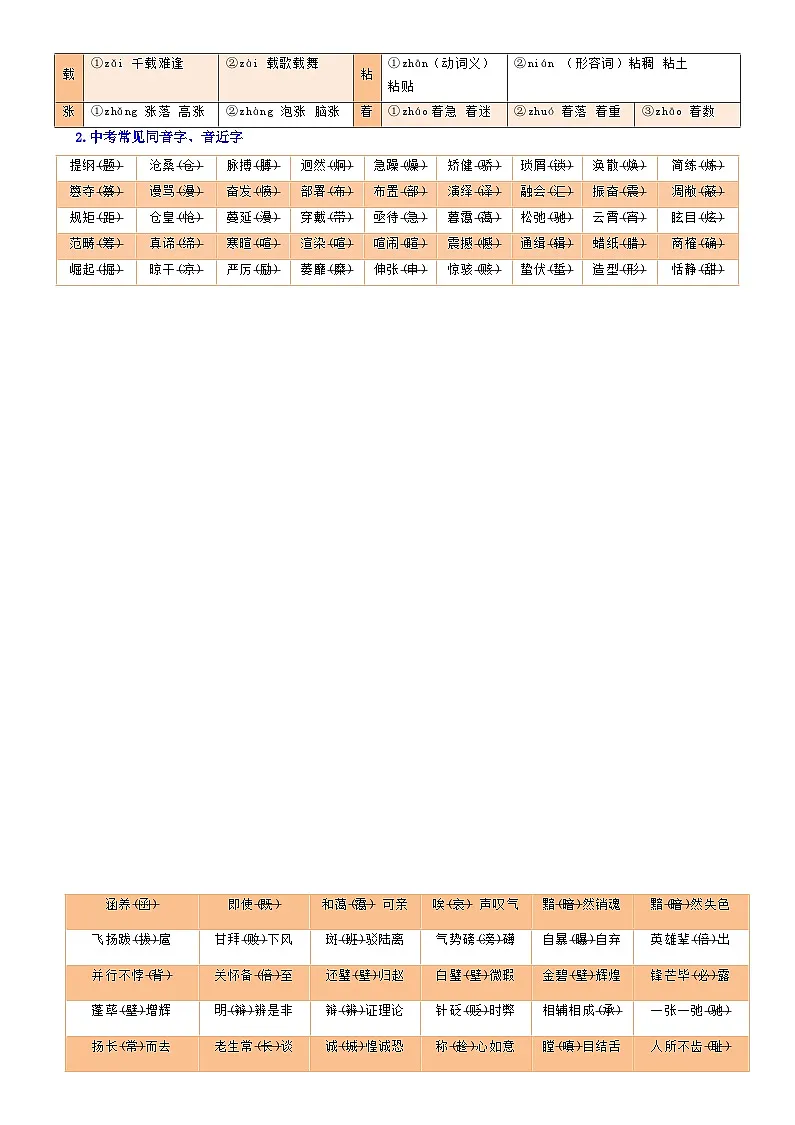 2026年中考语文一轮复习：基础知识累积（字音、字词）讲义（含练习题及答案）第3页