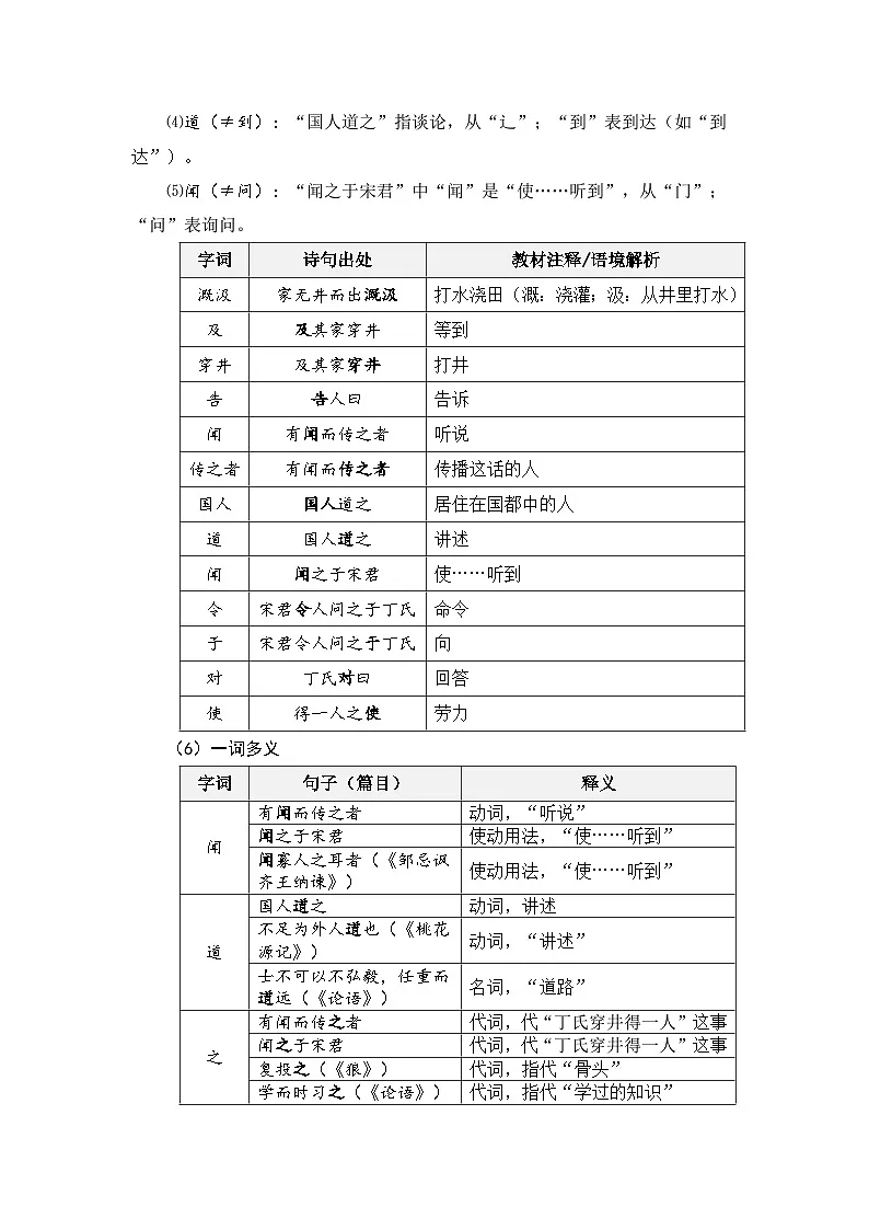 部编版语文七年级上册24 寓言四则《穿井得一人》教案第2页