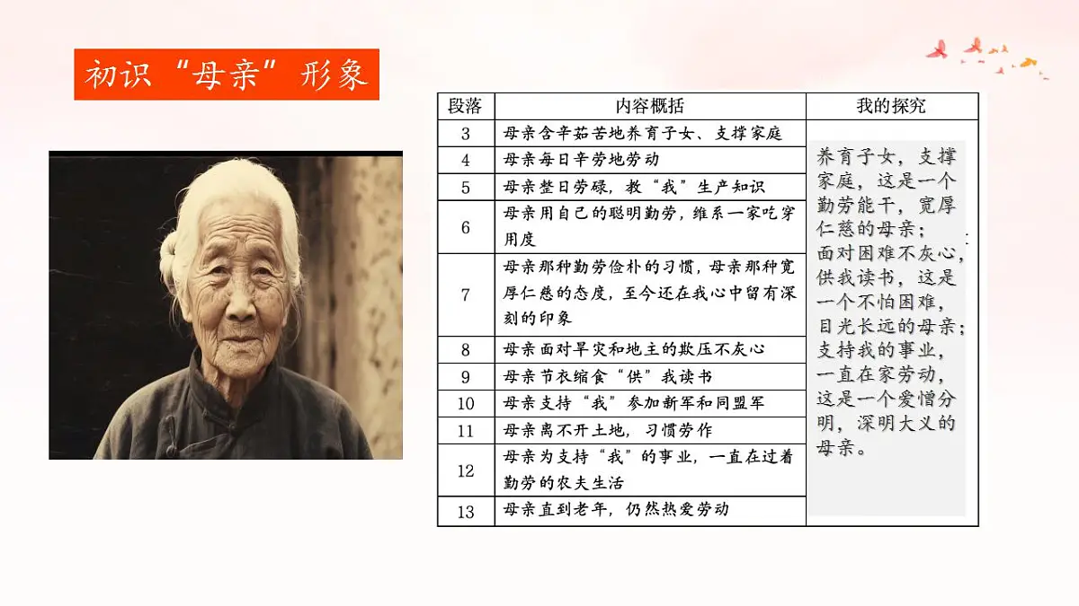 17839585第8页