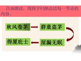 人教版初中语文八年级下册（2024）24 唐诗三首——茅屋为秋风所破歌 课件