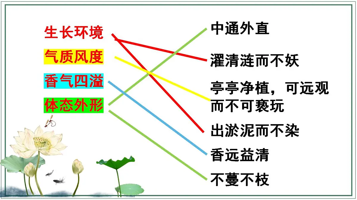 17842149第7页