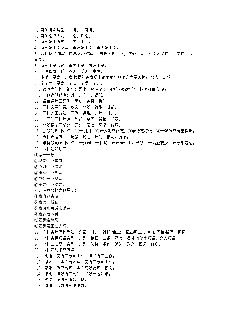 2026年初中语文中考专题复习学案：语文知识数字归纳记忆第1页