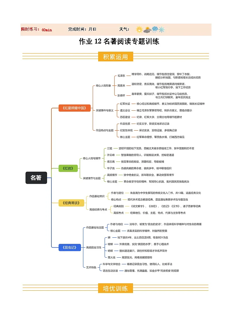 寒假作业12 名著阅读专项训练（原卷版）第1页