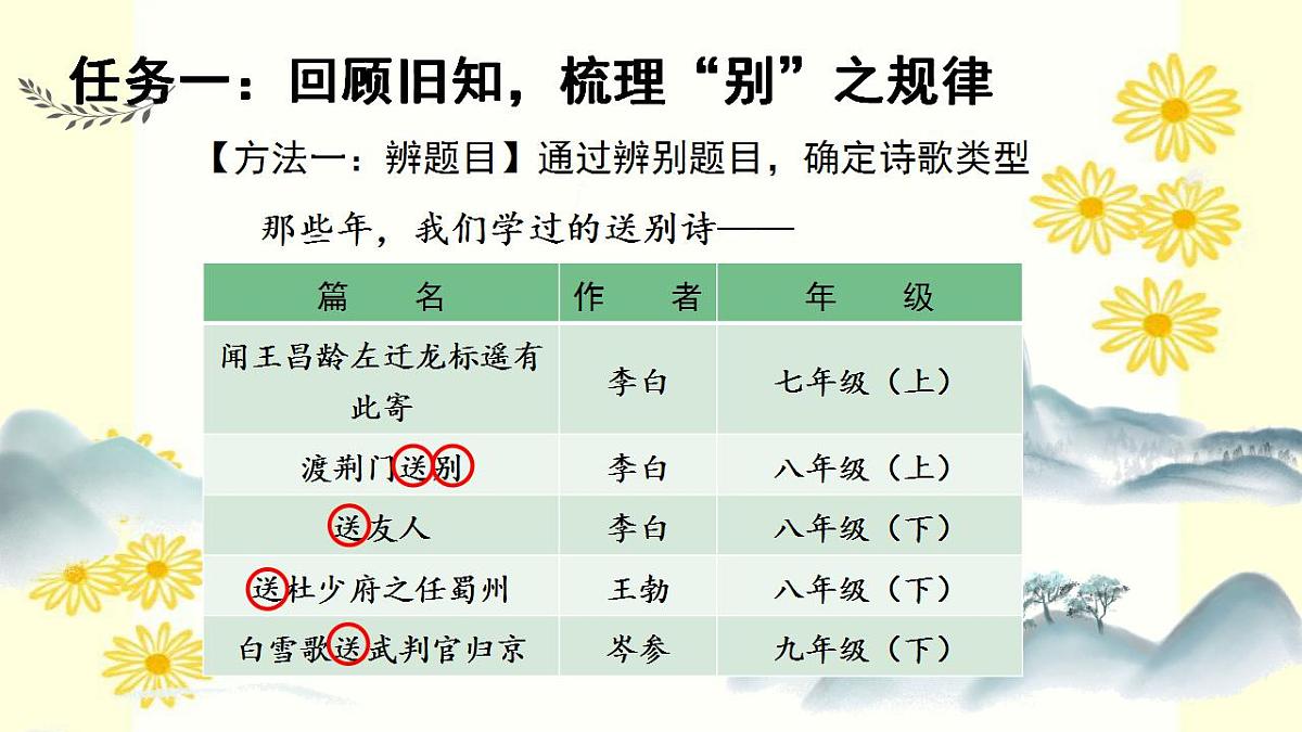17866913第5页