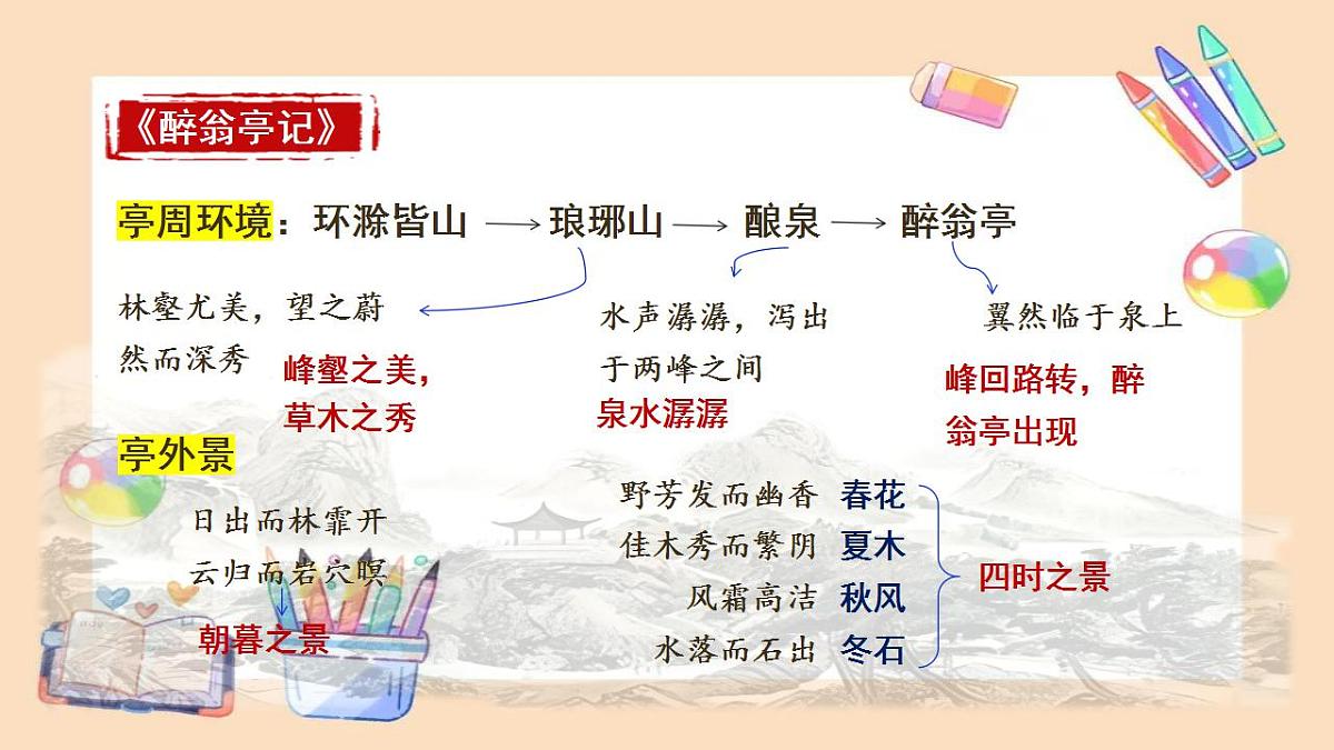 17866915第8页