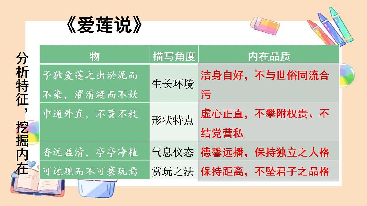 17866918第7页