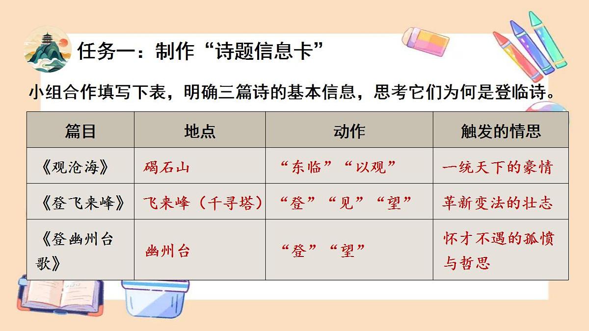17866919第5页