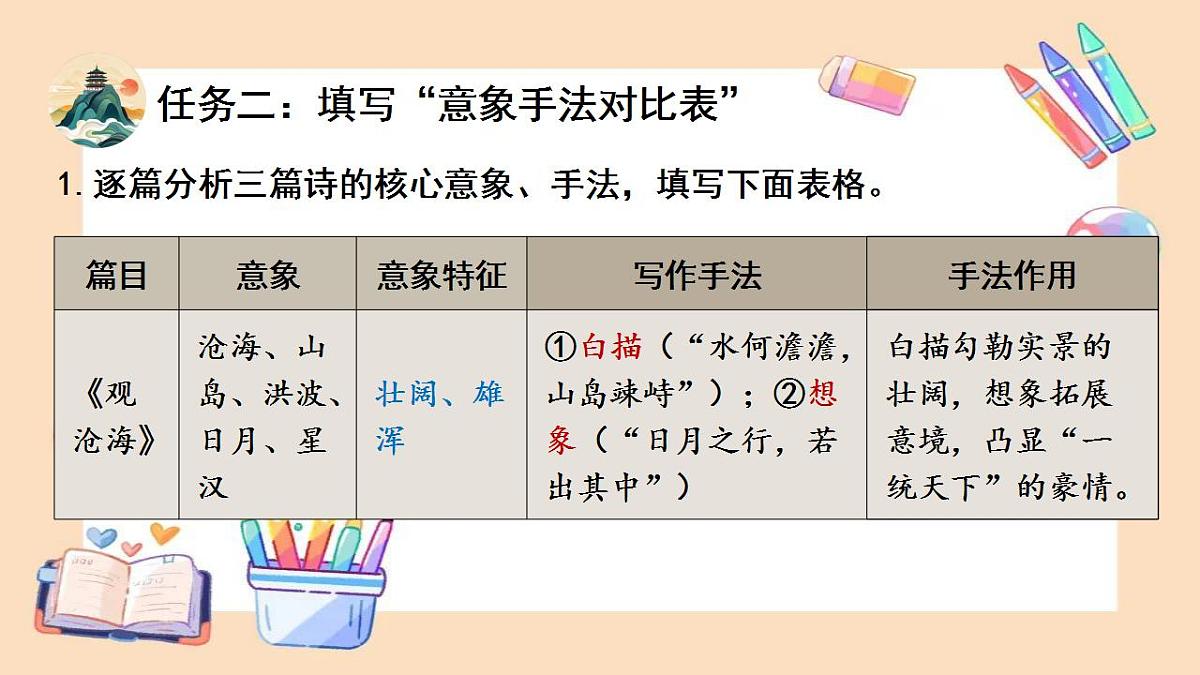 17866919第7页