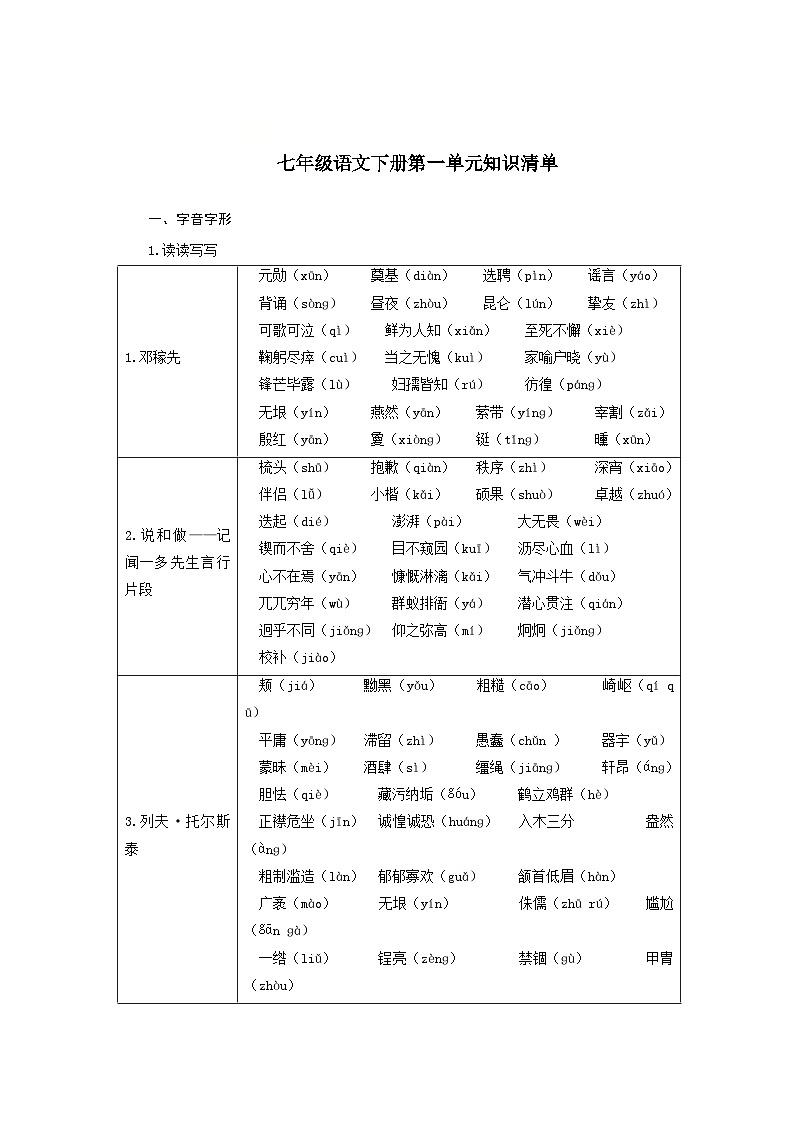 第一单元（单元知识清单）-人教版（2024）语文 七年级下册第1页