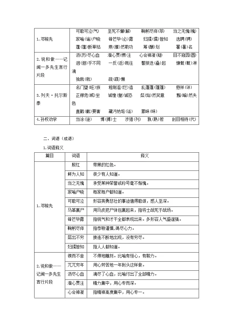 第一单元（单元知识清单）-人教版（2024）语文 七年级下册第3页