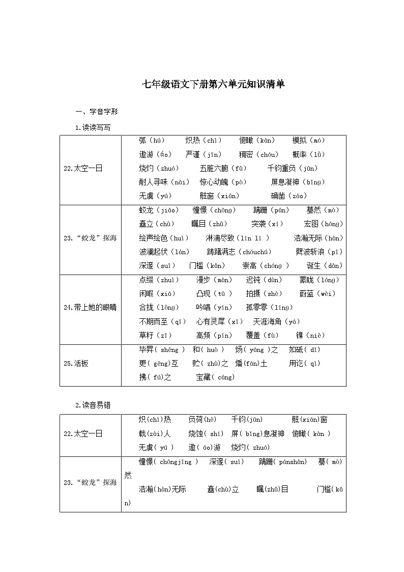 第六单元（单元知识清单）-人教版（2024）语文 七年级下册第1页