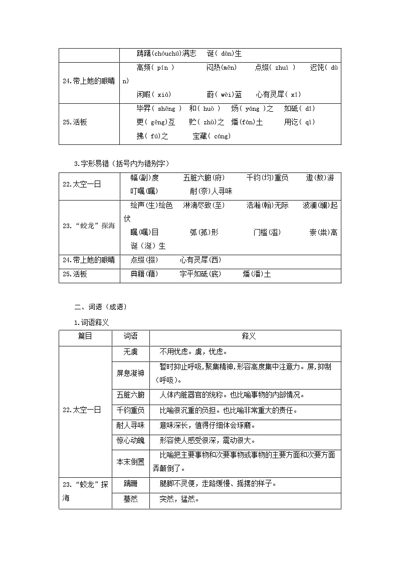 第六单元（单元知识清单）-人教版（2024）语文 七年级下册第2页