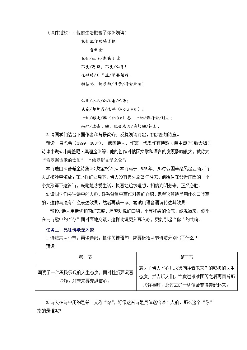 第20课 逆境持心向明日 殊途回首剩沉思——《外国诗二首》教学设计-人教版（2024）语文 七年级下册第2页