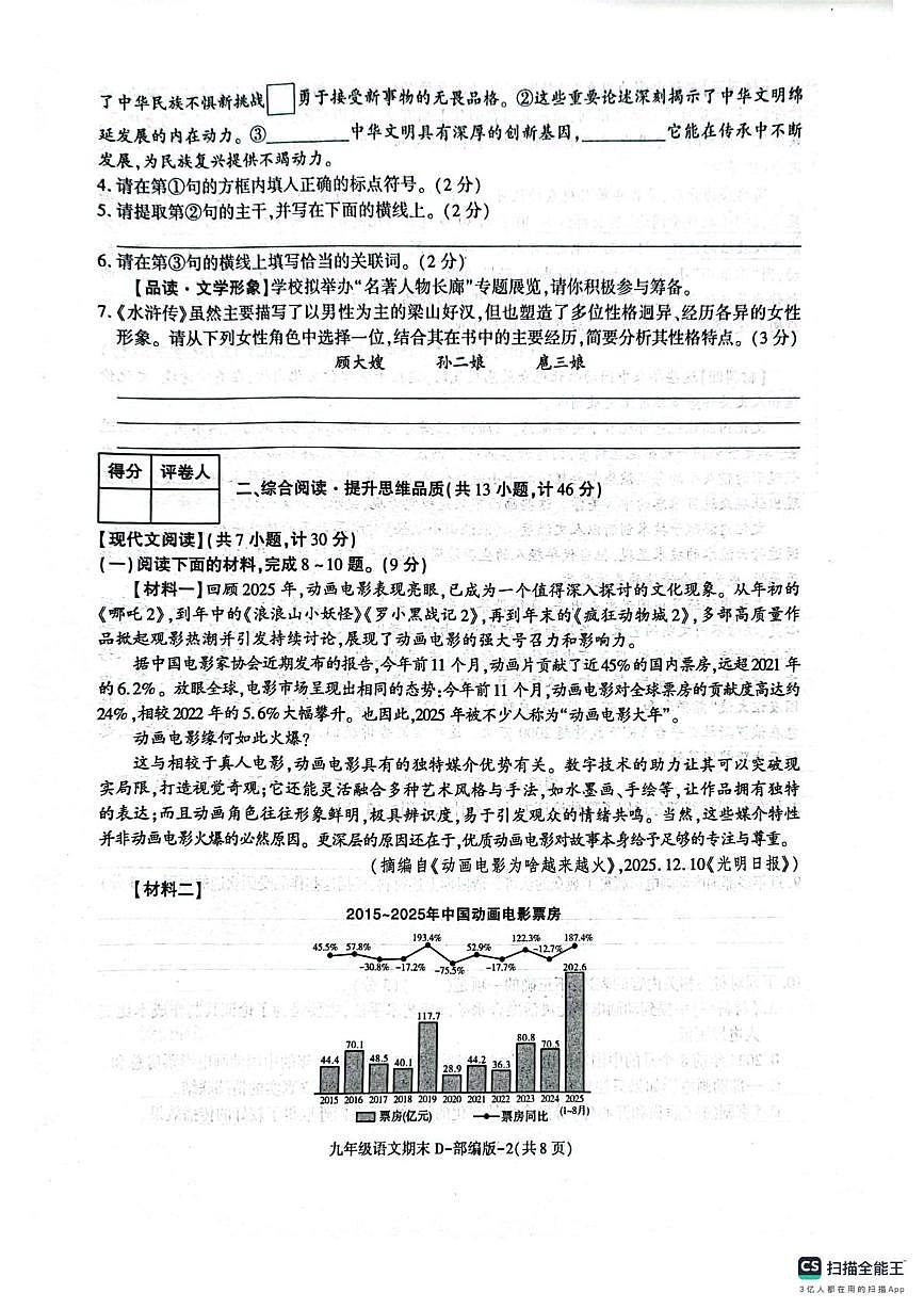 陕西省西安市长安区西咸新区沣东上林学校2025-2026学年九年级上学期1月期末语文试题第2页