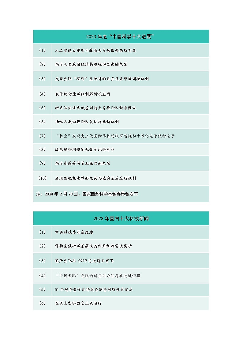 任务二：寻脉科学 传承精神——《搜集与整理》教学设计-人教版（2024）语文 七年级下册第2页