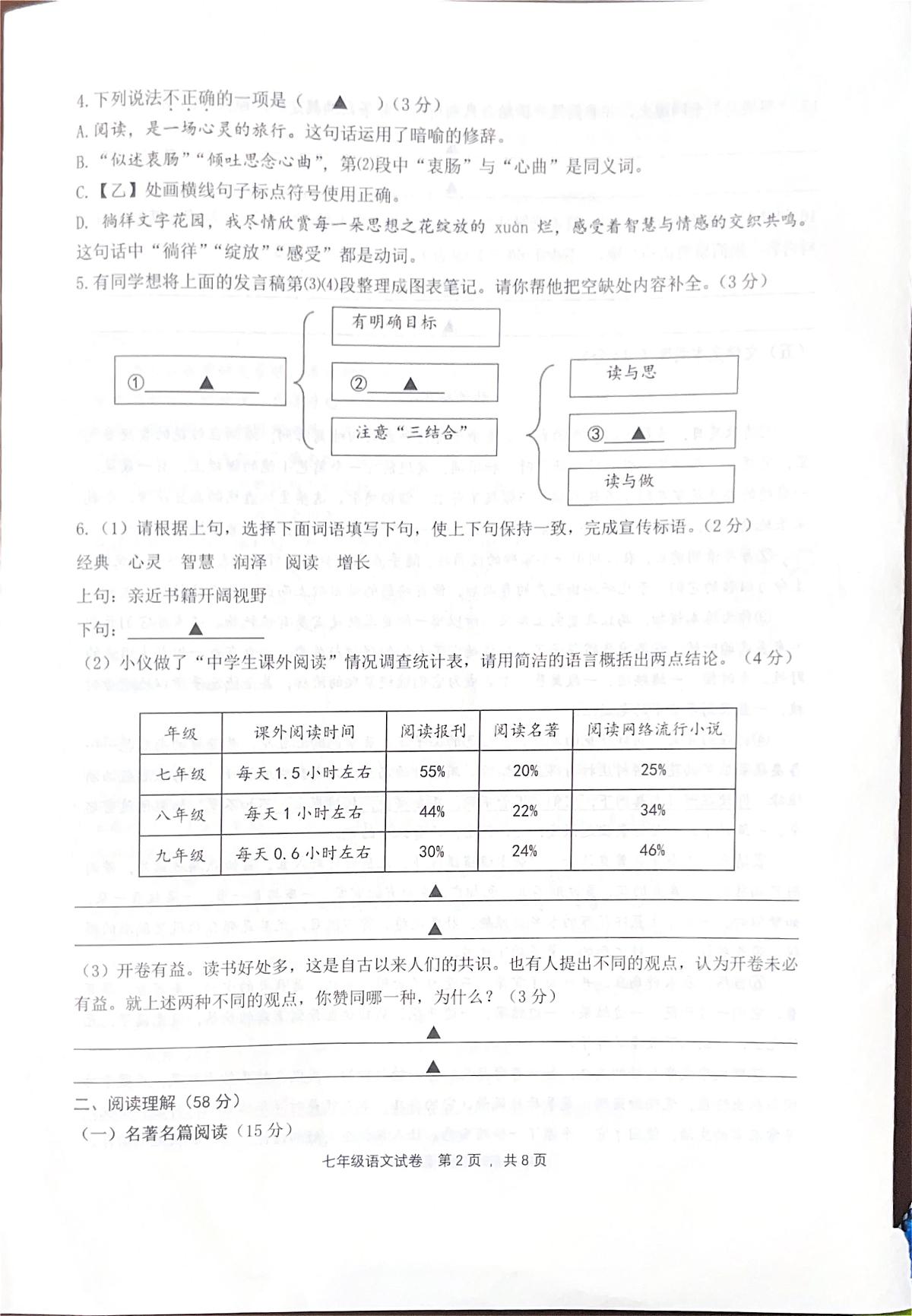 7语文第2页