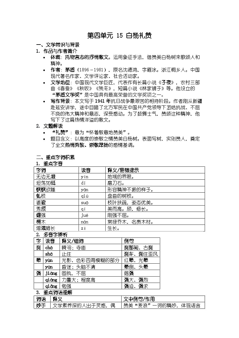 人教版部编新教材八年级上册语文第四单元 15 白杨礼赞知识清单第1页