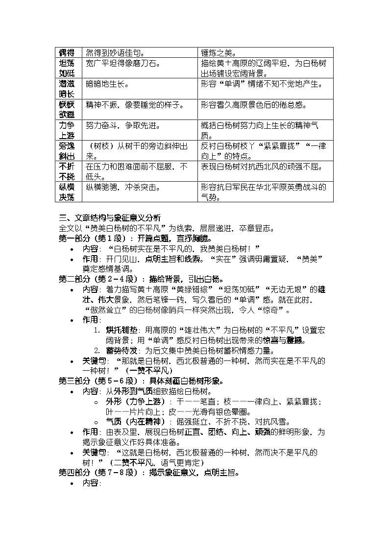 人教版部编新教材八年级上册语文第四单元 15 白杨礼赞知识清单第2页