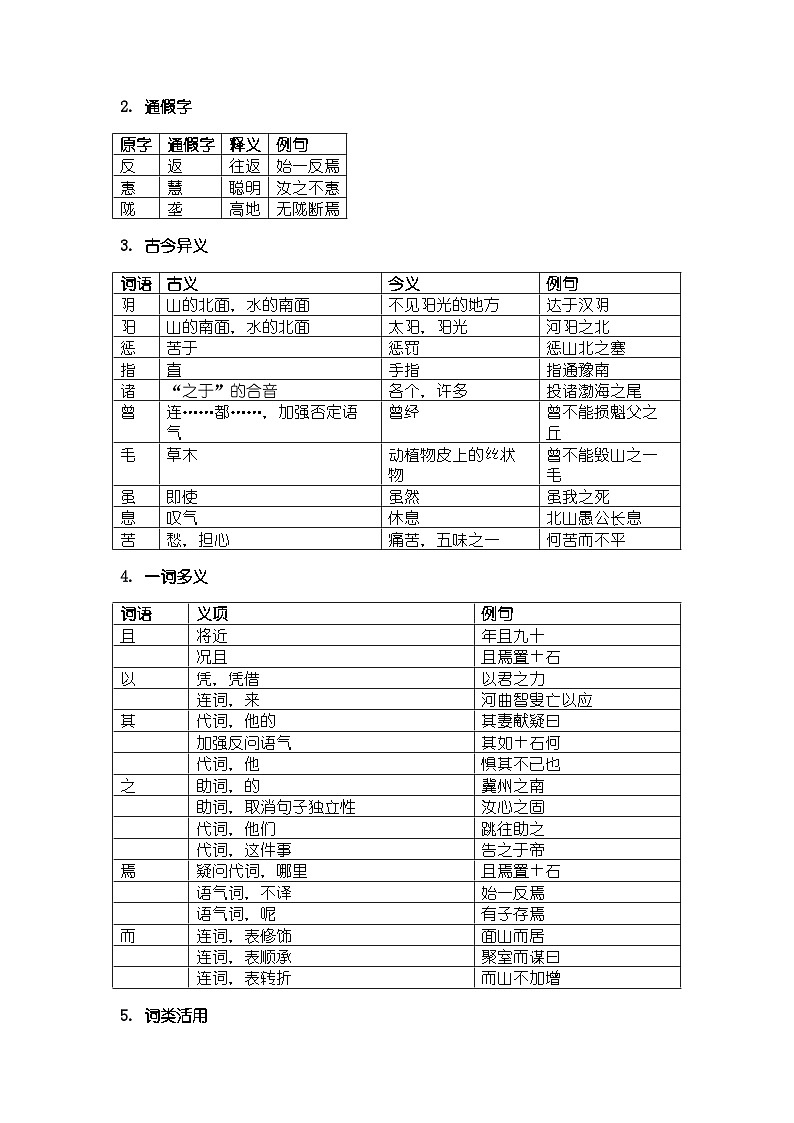 人教版部编新教材八年级上册语文《愚公移山》知识清单第2页