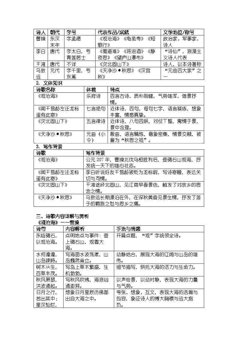 人教版部编版新教材七年级上册语文第4课《古代诗歌四首》知识清单第3页