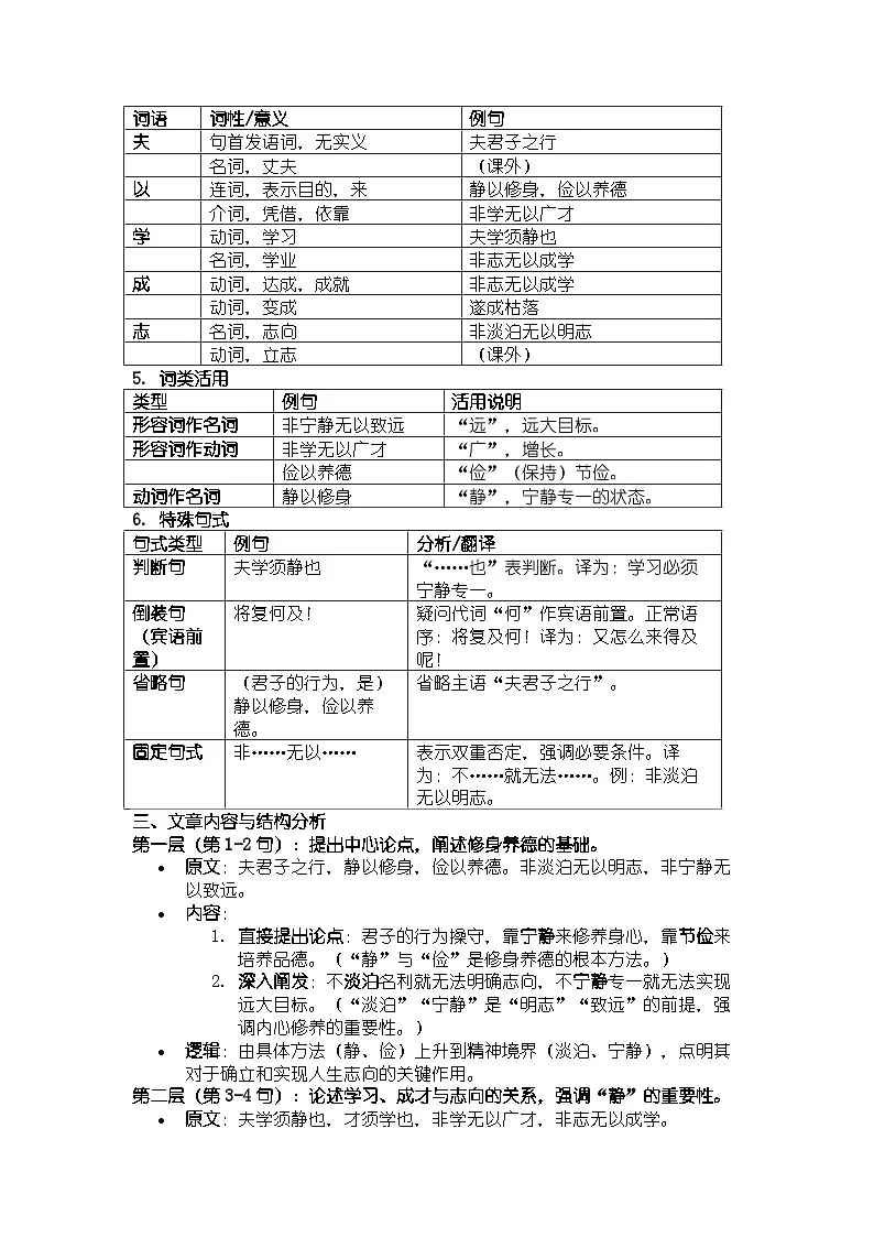 人教版部编版新教材七年级上册语文第15课《诫子书》知识清单第2页