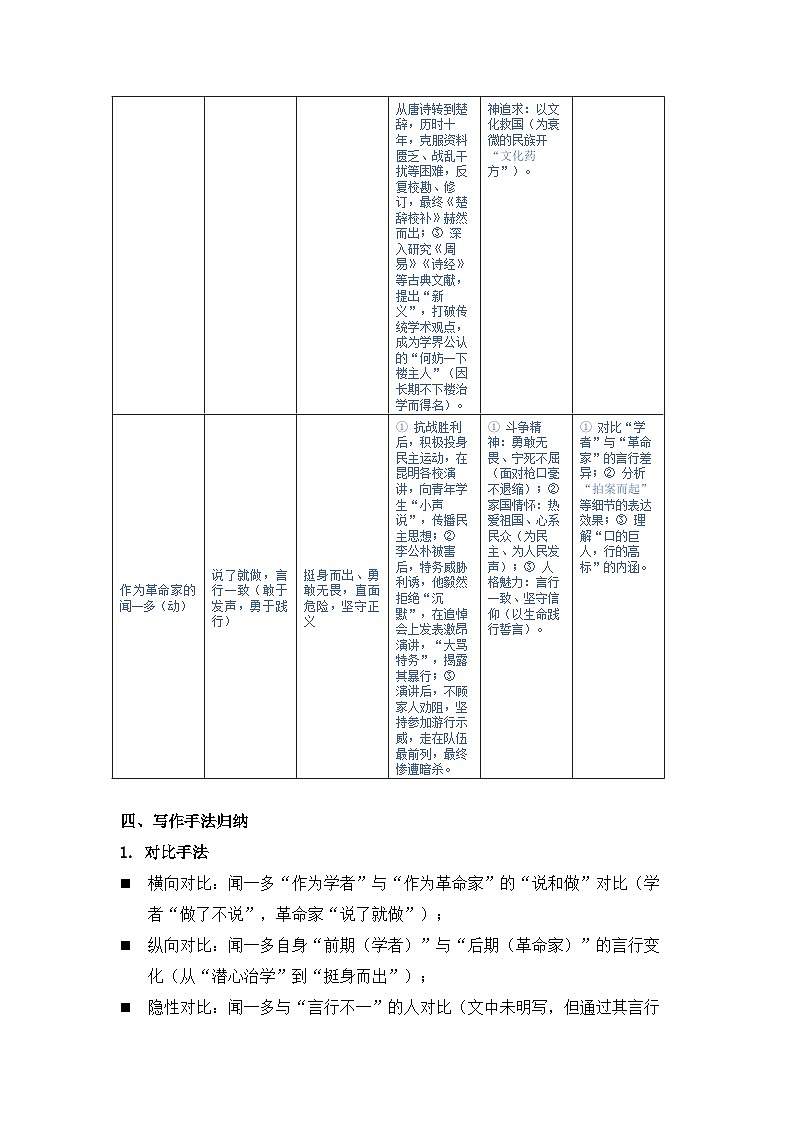 人教版部编新教材八年级上册语文第2课《说和做——闻一多先生言行片段》知识清单2025-2026学年统编版语文七年级下册第3页