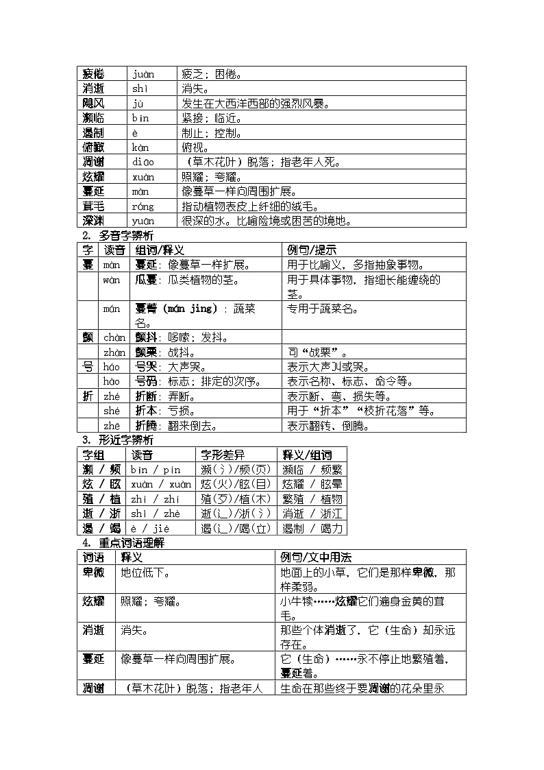 人教版部编新教材八年级上册语文第16课《散文二篇》知识清单第2页